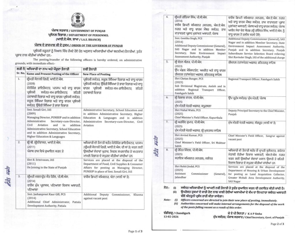 ਸਰਕਾਰ ਨੇ ਕੀਤੇ ਦੋ ਆਈ. ਏ. ਐਸ. ਤੇ 6 ਪੀ. ਸੀ. ਐਸ. ਅਧਿਕਾਰੀਆਂ ਦੇ ਤਬਾਦਲੇ
