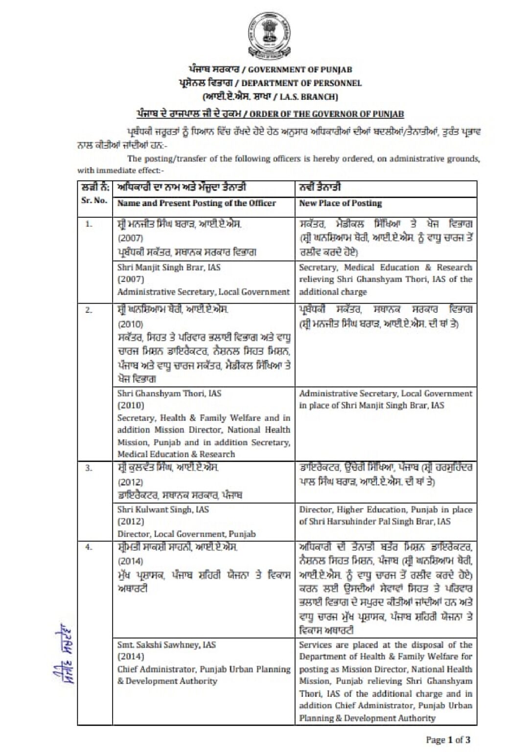 ਪੰਜਾਬ ਸਰਕਾਰ ਨੇ ਕੀਤੇ 7 ਆਈ. ਏ. ਐਸ. ਅਫ਼ਸਰਾਂ ਦੇ ਤਬਾਦਲੇ